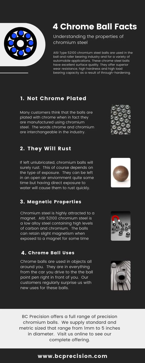 BC Precision chrome steel bearing balls infographic showing four facts and small bearing images.
