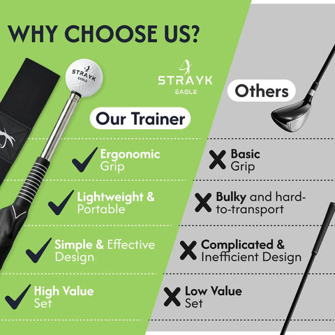 Comparison between Retractable Golf Swing Trainer That Busts Your Slice, Hypes Tempo, And Delivers Instant Feedback and standard gear.