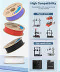 Red 1.75mm PLA Filament, 1kg Cardboard Spool, Low Warp, Odor Free, Clog Free, No Brittle Filaments, Fits Most FDM 3D Printers
