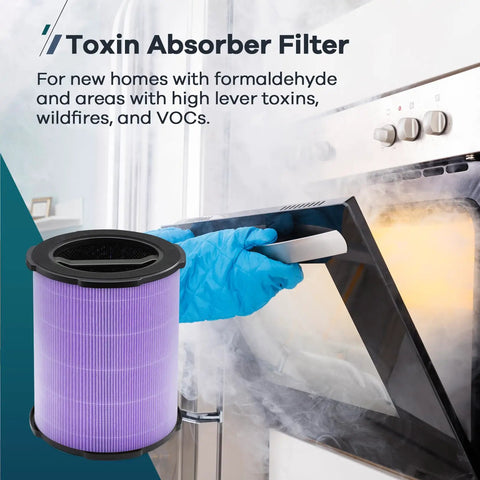 P200S P200 Pro Air Purifier Replacement Filter 3 In 1 H13 True HEPA And Activated Carbon in kitchen with smoke and toxins