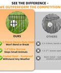 Comparison of 1.2 Inch Gap Animal Barrier Fence Panels No Dig Garden Fencing Kit Heavy Duty 3.75mm Wire Rustproof with competitor