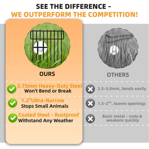 Comparison of 1.2 Inch Gap Animal Barrier Fence Panels No Dig Garden Fencing Kit Heavy Duty 3.75mm Wire Rustproof with competitor