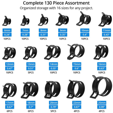 130 Piece Hose Clamp Set With 16 Sizes 6 To 25 mm Swivel Jaw Pliers Constant Tension Radiator Clamps displayed by size and quantity