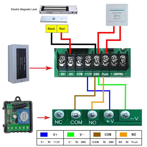 Wiring diagram for Outswinging 600 Lb Magnetic Door Lock Kit With Two Remotes Built In Alarm Tone High Strength Aluminum Construction