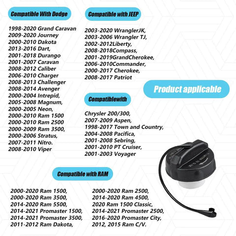 Image of Dodge Ram Gas Cap Replacement For 1500 2500 3500 Charger Challenger Direct Fit Easy Install Durable.