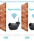 8 Channel WiFi Home Security Camera System With 1296P Clarity NVR Kit Includes Four 3MP Waterproof CCTV IP Cameras Signal Range