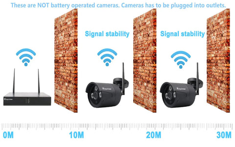8 Channel WiFi Home Security Camera System With 1296P Clarity NVR Kit Includes Four 3MP Waterproof CCTV IP Cameras Signal Range