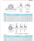 Kickin Heavy Duty 4 Piece Set Features 12mm KP001 Spherical Roller Bearing Insert Shaft Support Made of Real Zinc Alloy Mounted Pillow Block Housing Awesome for Home Use and Garage Work, technical drawing