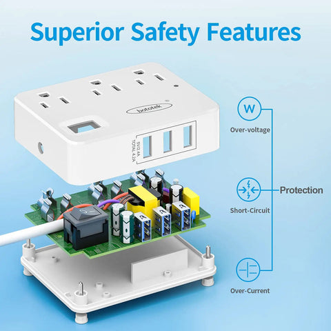 Flat Plug Power Strip With 3 Outlets And 3 USB Ports, 4 Ft Desk Charging Station open to show internal safety features.