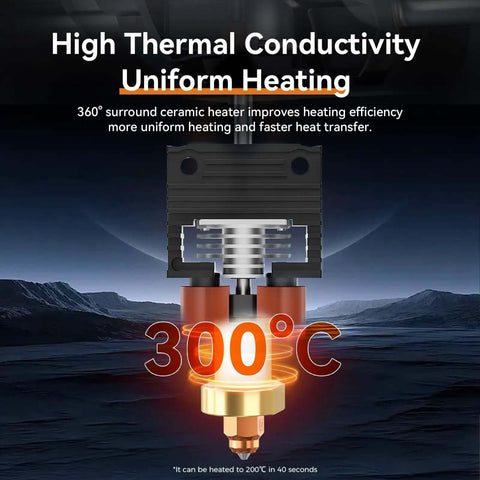 Unicorn K1 Series Ceramic Hotend Upgrade Kit With Quick Swap Nozzle for K1 K1 Max K1C highlighting 300°C heating capability