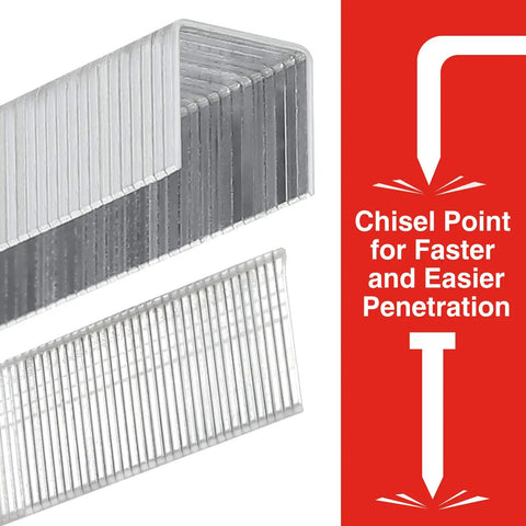 Heavy Duty T50 Staples And 18 Gauge Brad Nails Combo Kit with chisel point shown for faster penetration, galvanized steel.