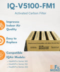 Replacement Air Filter Bundle For IQAir HealthPro Series V5-Cell Gas And Odor Filter box labeled IQ-V5100-FM1 with icons for features