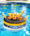 All Day Sun Powered Floating Pool Fountain Kit With Light Show Two Pack showing solar charging capability