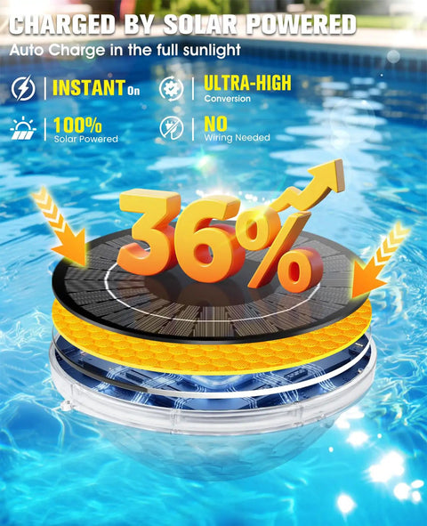 All Day Sun Powered Floating Pool Fountain Kit With Light Show Two Pack showing solar charging capability