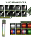 Diagram showing 18 lighting modes of the Ultra Bright Rechargeable Beast Mode LED Flashlight With Zoom Beam And Side Light Hanging Clip.