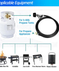 Two Foot Propane Gas Grill Regulator And Hose For Weber Charbroil Nexgrill Grills Patio Heaters And Fire Pits Replacement Low Pressure LP Regulator For Grills Heaters Lanterns Camp Stoves with propane tank illustration and appliance uses.