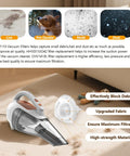 12 Pack VF110 Vacuum Filter Replacement For Black And Decker Handheld Vacuums shown with filter benefits and debris examples