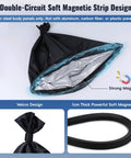 Dang Solid Magnetic EV Charger Cover For Steel Body Electric Cars All Weather Shield, showing double-circuit soft magnetic strip design.