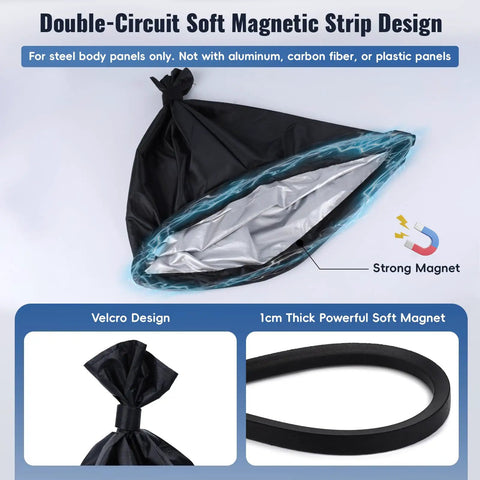 Dang Solid Magnetic EV Charger Cover For Steel Body Electric Cars All Weather Shield, showing double-circuit soft magnetic strip design.
