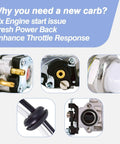 Plug And Play Carb Kit For 43cc 47cc 49cc And 50cc 2 Stroke Scooters Dirt Bikes Pocket Bikes Easy Install Replace Carb text and parts