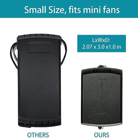Comparing size of universal ceiling fan remote control kit three in one wireless receiver for speed, light and timing beep on off