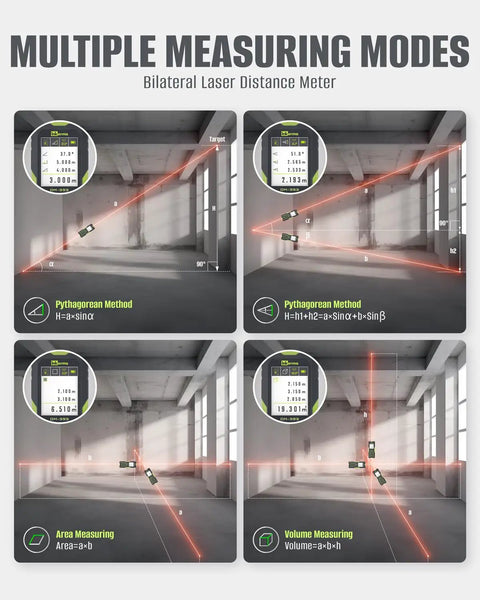 Two Way Laser Distance Meter With Angle Sensor And Pythagorean Mode, 393 Feet Range, Rechargeable Laser Measure With Color Backlit LCD Display, Area And Volume Calculations For Quick Efficient Jobsite Measurements. Multiple measuring modes display