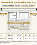 Chart illustrating Heavy Duty Adjustable Curtain Rod 32 To 144 Inches Black 1 Inch Diameter Extra Long Window Rods for various window sizes.