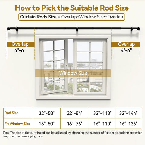 Chart illustrating Heavy Duty Adjustable Curtain Rod 32 To 144 Inches Black 1 Inch Diameter Extra Long Window Rods for various window sizes.