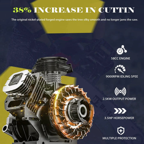 Engine features of 58Cc Gas Chainsaw With Quick Switch Dual Bars 18 And 20 Inch For Firewood Chopping And Woodwork Gasoline Powered