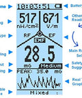 Display screen of All In One EMF Meter 3 In 1 Multi Field Detector showing readings, battery status, and real-time graph.