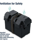 Rock Solid Battery Storage Box With Heavy Duty Mounting Strap Built Tough As Nails For Marine And Rv Use featuring integrated ventilation system.