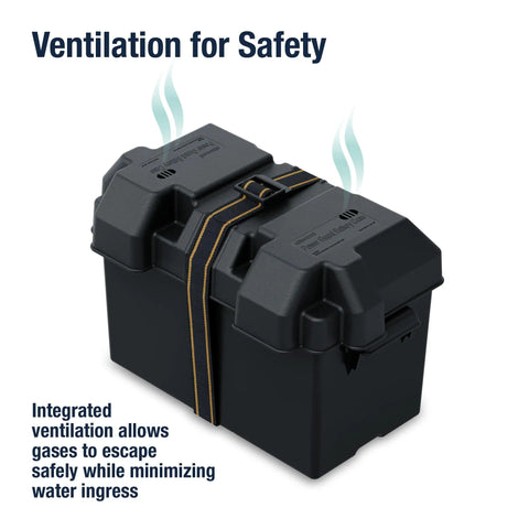 Rock Solid Battery Storage Box With Heavy Duty Mounting Strap Built Tough As Nails For Marine And Rv Use featuring integrated ventilation system.