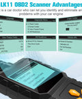 Plug And Play OBD2 Diagnostic Tool For Cars 1996 And Newer With Clear Code Readouts and Engine Error Reset screen display