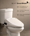 Slick Smart Bidet Toilet Seat With Heated Seat And Warm Water Spray Plus Air Dryer Remote Control Elongated Shape on a bathroom toilet.