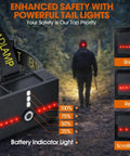 Rechargeable Headlamp With Red And White Light 800 Lumens From High Output Pro LED Chip, battery indicators, tail lights.