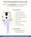 Mini 360 Degree Pet Camera With 2K QHD Live Video Feed Rotating Treat Toss Two Way Audio subscription plan features list