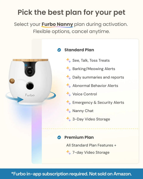 Mini 360 Degree Pet Camera With 2K QHD Live Video Feed Rotating Treat Toss Two Way Audio subscription plan features list