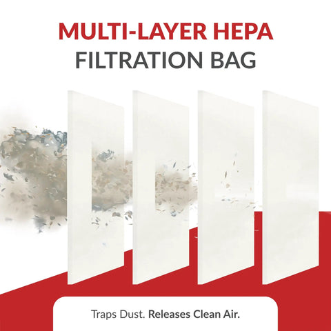 Top Notch HEPA Replacement Filters For Backpack Vacuums showing multi-layer filtration capturing dust and allergens.