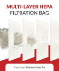 Replacement HEPA Filters For Backpack Vacuum ERGO Models Ten Pack White Atrix Compatible showing multi-layer filtration design