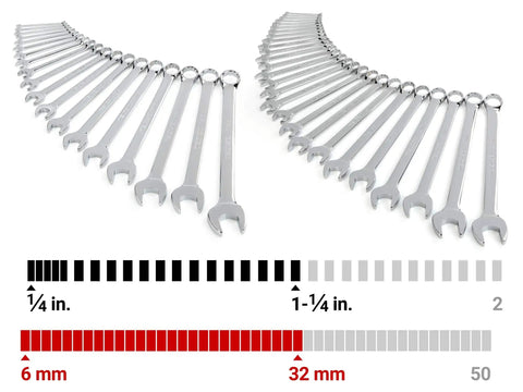 46-Piece Combination Wrench Set With 19 Inch Wrenches And 27 Metric Wrenches, arranged in size order from 6mm to 32mm.