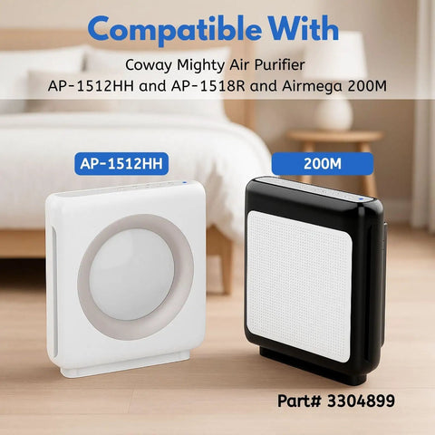 Pro Grade Replacement True HEPA Filter With Activated Carbon Pre Filter for Coway Airmega 200M AP 1512HH AP 1518R shown