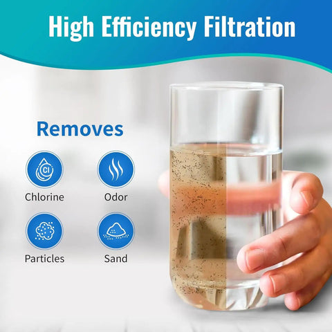 Glass showing water filtration effects, highlighting 10 Inch Carbon Block Water Filter Cartridges Compatible With Camco 40621 Models