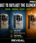 Legit Cellular Trail Camera Two Pack Delivering Serious Battery Life And Sharp Night Vision For Wildlife Scouting Plus Microfiber Cloth Straight Up Built For Hunters in waterproof, weather-resistant design.