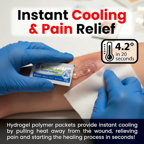 On Deck Burn Relief Kit With Cooling Gel Packets applied to skin for instant cooling and pain relief.