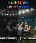 Comparison of night vision quality: other cameras vs. 32 Channel 12MP NVR Security Camera System With 24 Weatherproof 5MP PoE Dome Cameras.