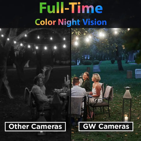 Comparison of night vision quality: other cameras vs. 32 Channel 12MP NVR Security Camera System With 24 Weatherproof 5MP PoE Dome Cameras.