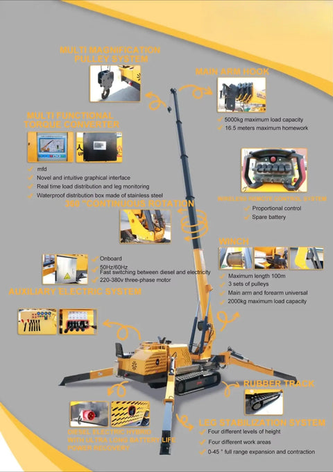 3 Ton Hydraulic Crawler Crane Portable Folding Electric Lifting Rig With No Sweat 360 Turn showing multi-functional features and design.