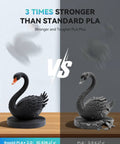 Turbocharged PLA Plus 2.0 Filament 1.75mm Black swan comparison, three times stronger than standard PLA, high toughness visual.