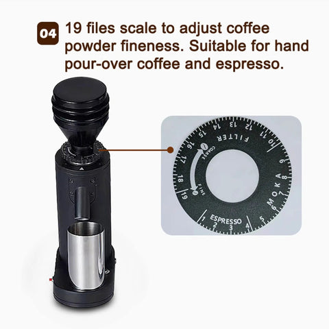 No Fuss Electric Coffee Grinder Featuring A 40mm Hardened Stainless Steel Conical Burr And 19 Exact Gear Positions showing grind settings for espresso and pour-over.