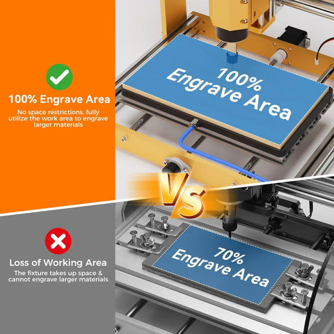 Comparison of 100% engrave area with Heavy Duty Vacuum Table For CNC Engraving And Milling Boss Level Workholding vs traditional clamping method at 70% engrave area.